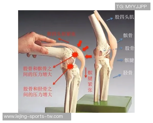 足球运动中膝盖疼痛的原因及预防措施详解